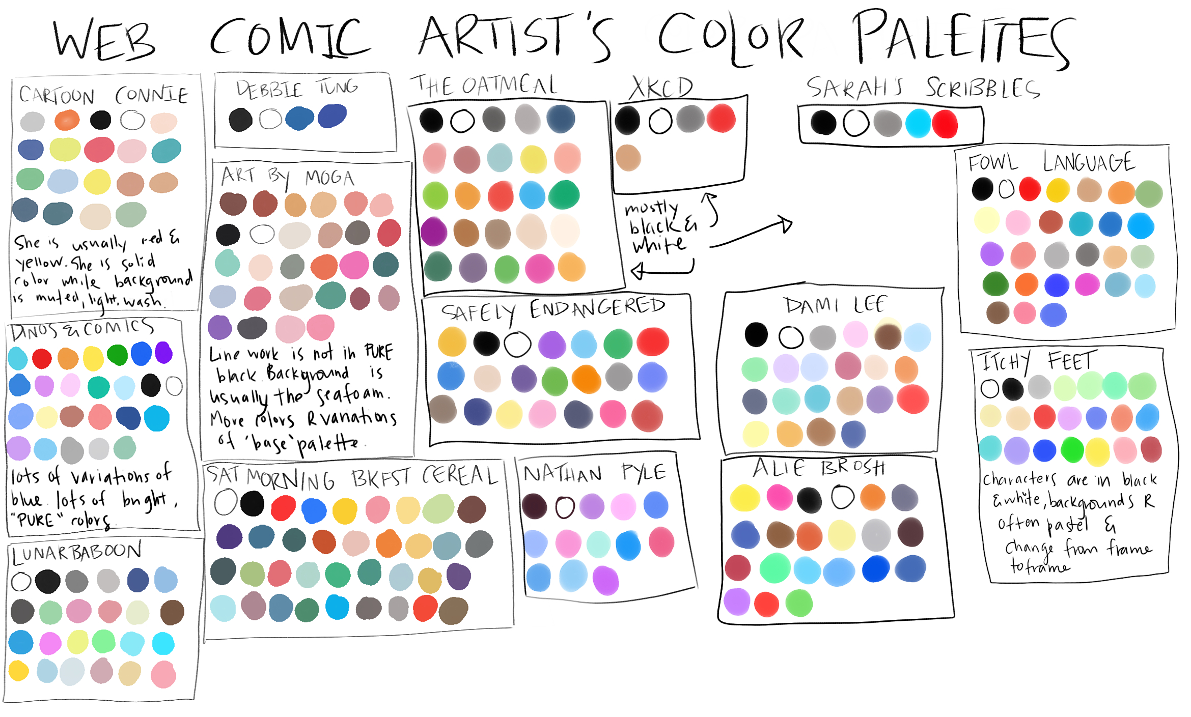 Webcomic Color Palettes - Angelle Conant